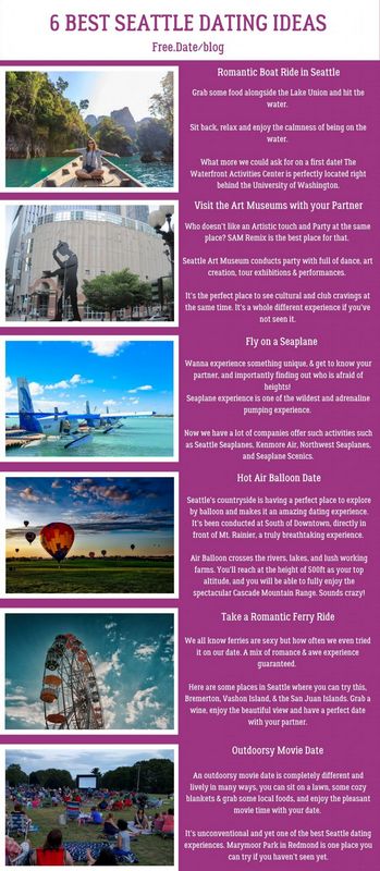 SofiaDate Evaluation 2023: My Individual Experience on SofiaDate